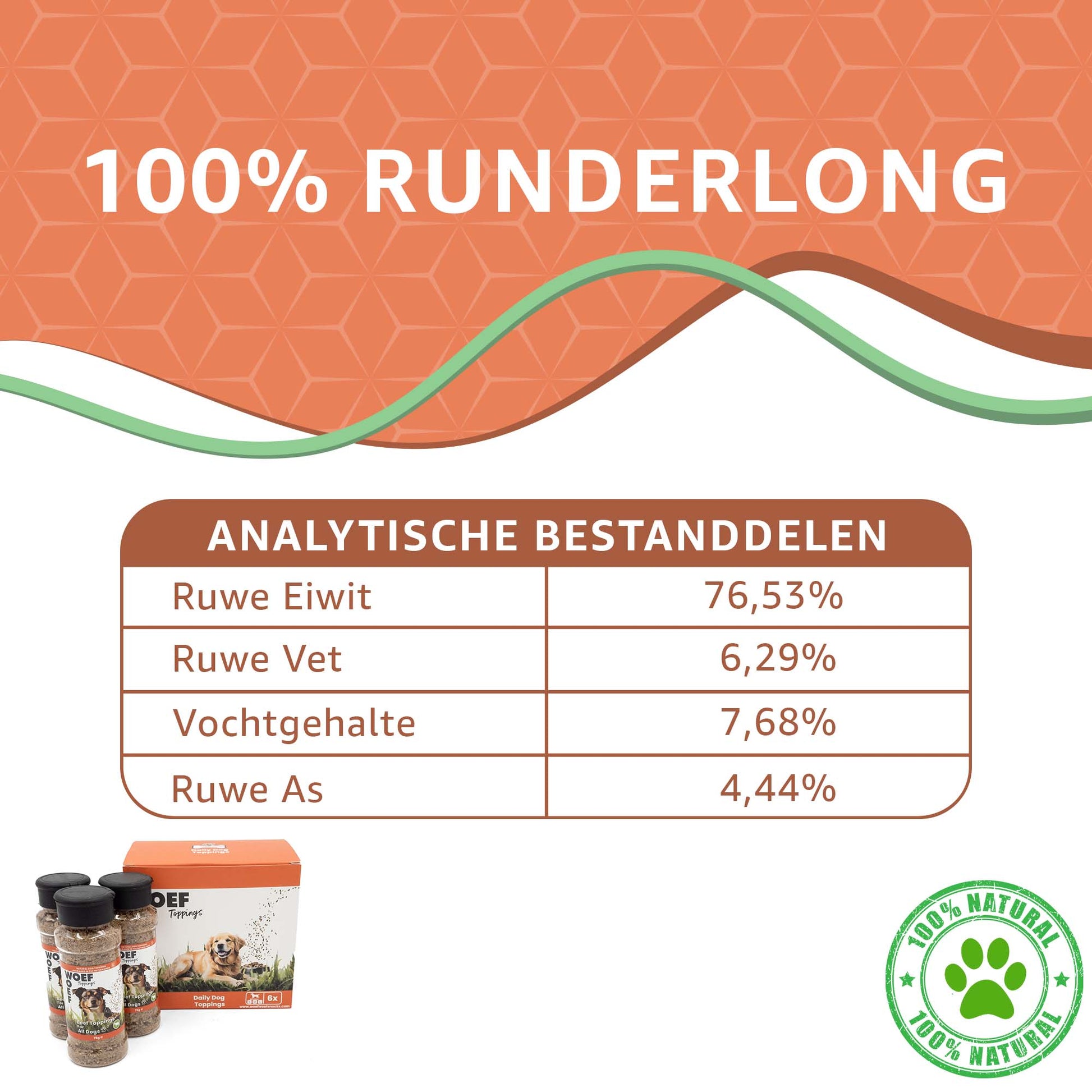 Hondenvoer Toppings - Rund Smaak-4